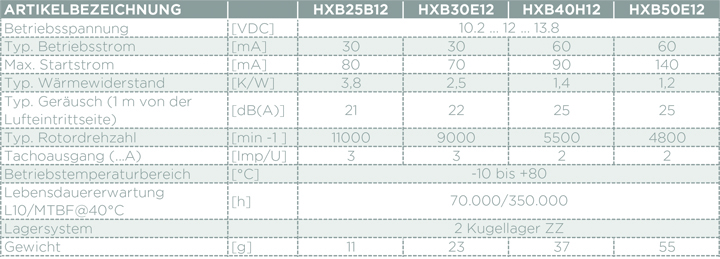 HXB_12V_EN.jpg