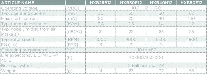 HXB_12V_EN.jpg