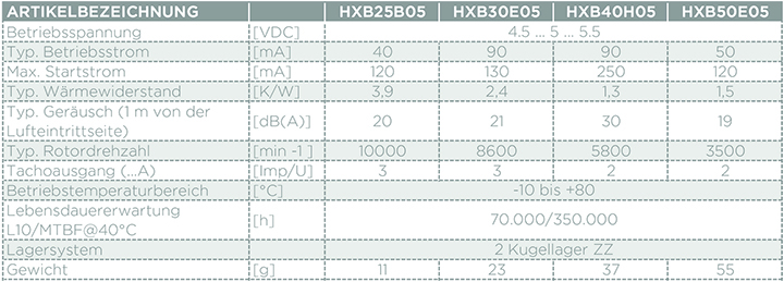 HXB_5V_EN.jpg